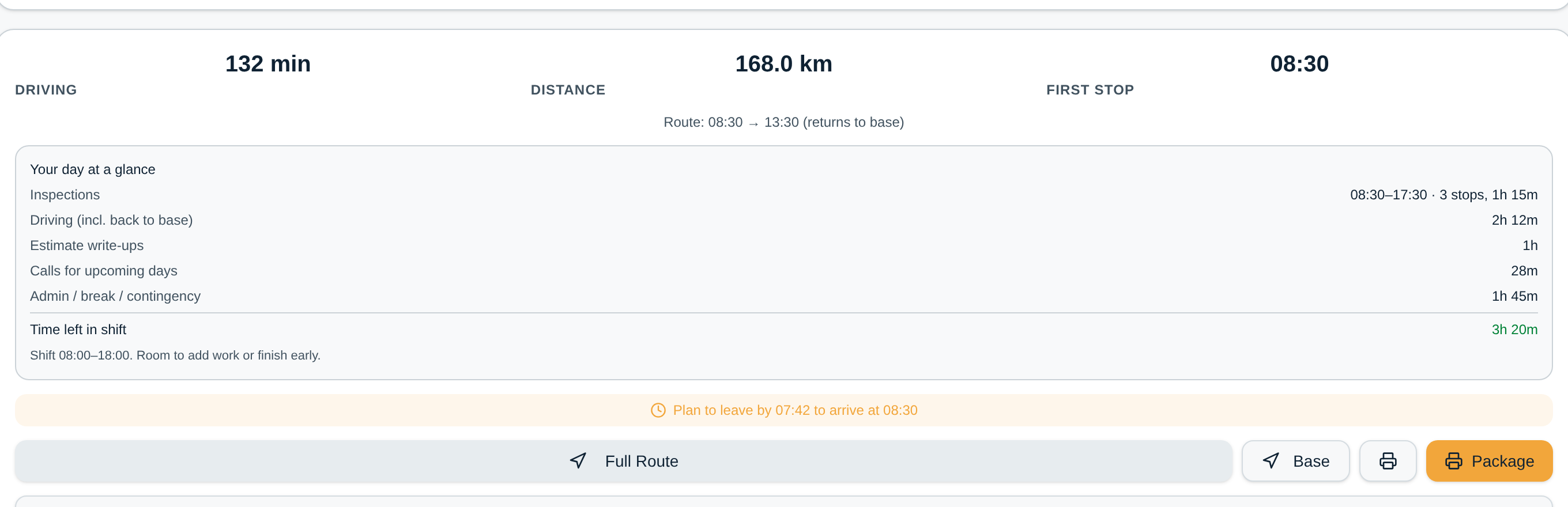 The route planner, with drive time, distance and the day's budget